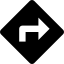 Directions